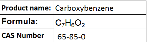 Petrochemicals