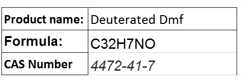 Deuterated Solvents