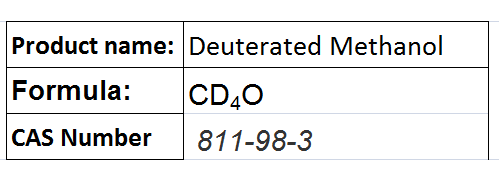 Deuterated Methanol