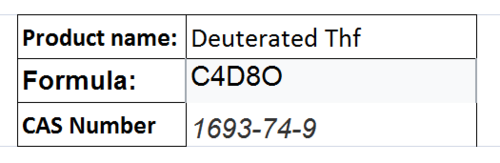 Deuterated Solvents
