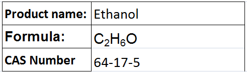 Petrochemicals