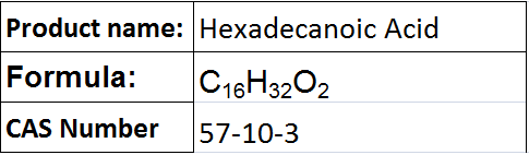 Carboxylic Acids