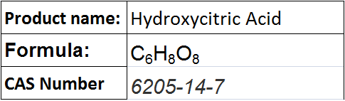 Organic Acids
