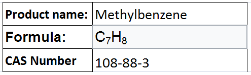 Petrochemicals
