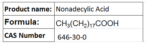 Fatty Acids