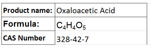 Keto Acids