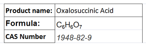 Keto Acids