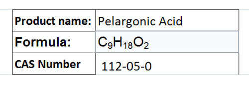 Carboxylic Acids