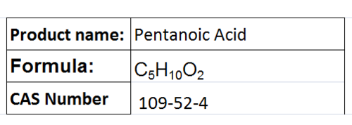 Carboxylic Acids