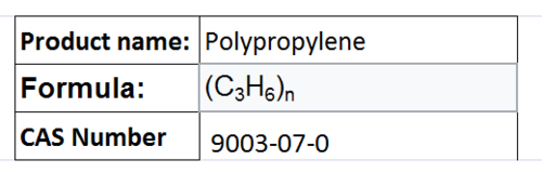 Polypropylene