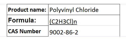 Polyvinyl Chloride
