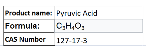 Pyruvic Acid