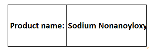 Sulfonates