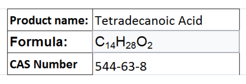 Carboxylic Acids