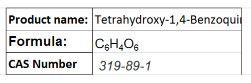 Organic Acids