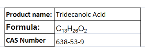Carboxylic Acids