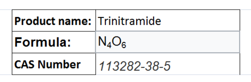 Inorganic Chemical Compounds