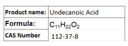 Carboxylic Acids