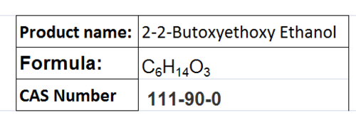 organic Chemical Compounds
