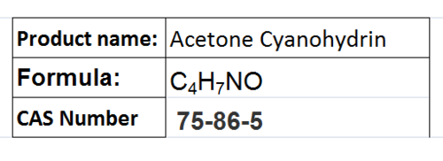 Acetone Cyanohydrin