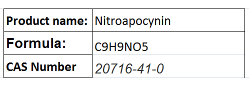 Aromatic Compounds