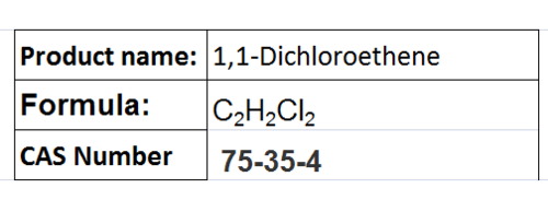 1,1-Dichloroethene