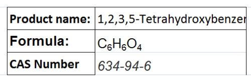 Phenols