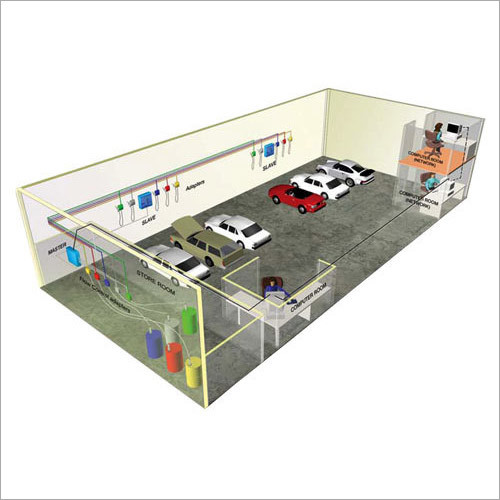 Oil Management System
