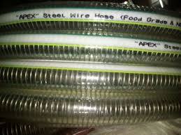 Thunder Hose - PVC Material, 2-4 Inch Size, 10-30 Meters Length | Lightweight, Non-Toxic, Highly Durable, Weather Resistant