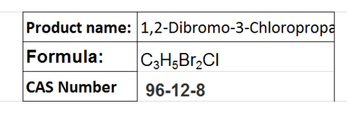 Agrochemicals