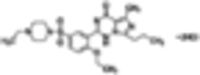 Vardenafil dihydrochloride solution
