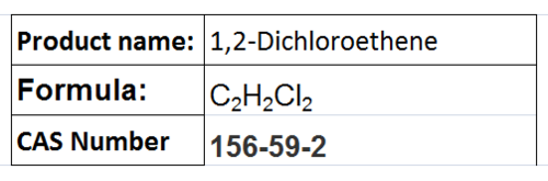 1,2-Dichloroethene