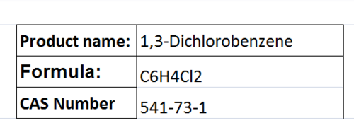 Dichlorobenzenes