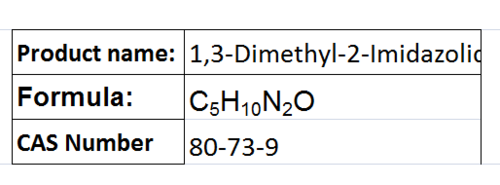 Solvents
