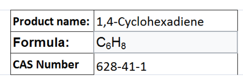 Dienes