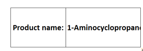 amino Acids