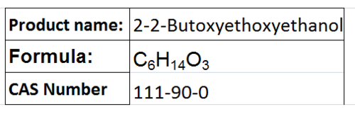 2-2-Butoxyethoxyethanol - Clear Liquid, Boiling Point 245-247°C | Solvent for Dyes, Nitrocellulose, Resins, High Purity >99%