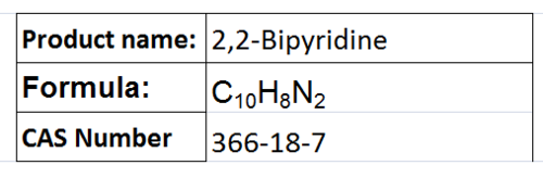 Pyridines
