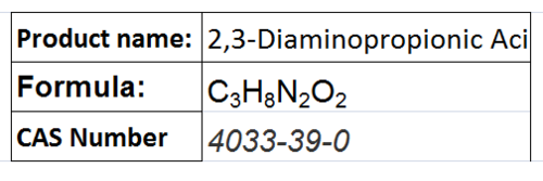 Amino Acids