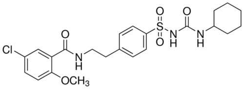 Glibenclamide for peak identification