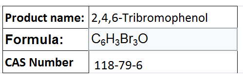 Aromatic chemical compounds