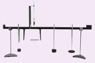 SHEAR FORCE APPARATUS