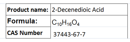 Fatty Acids