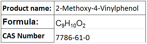 Phenols