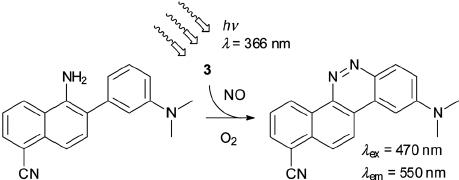 Glyceryl trinitrate - reference spectrum