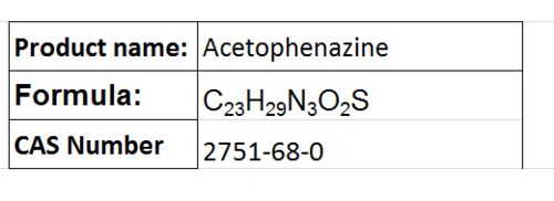 Aromatic chemical compounds