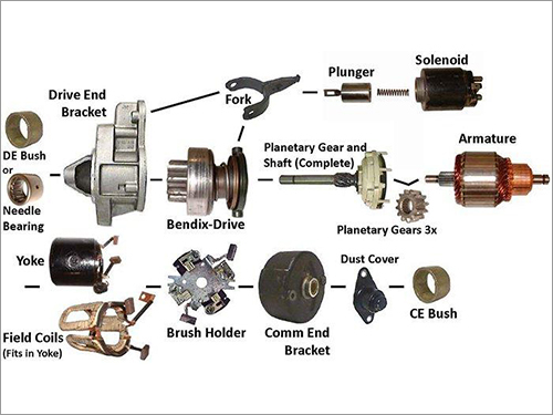 Starter Motor Components