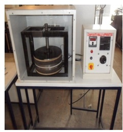 Heat Transfer Through Composite Wall
