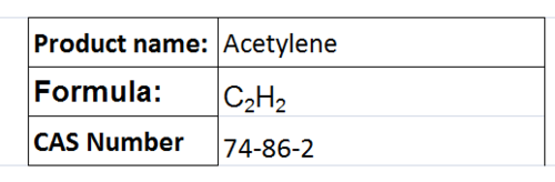 Acetylene - CâHâ Gas, Purity 99.6%, Boiling Point -84 Â°C | High Heat, Versatile Fuel, Chemical Building Block