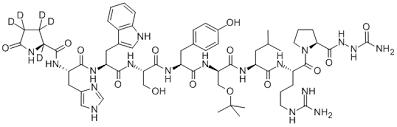 Goserelin validation mixture